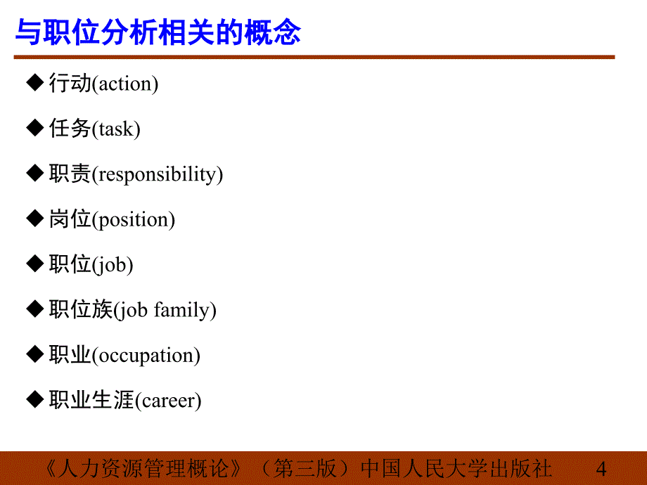 职位分析与胜任素质模型_第4页