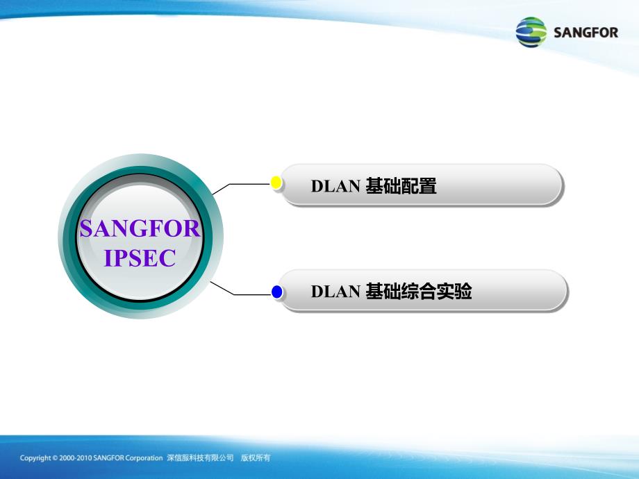 SANGFOR DLAN互联基础配置【高等教学】_第3页