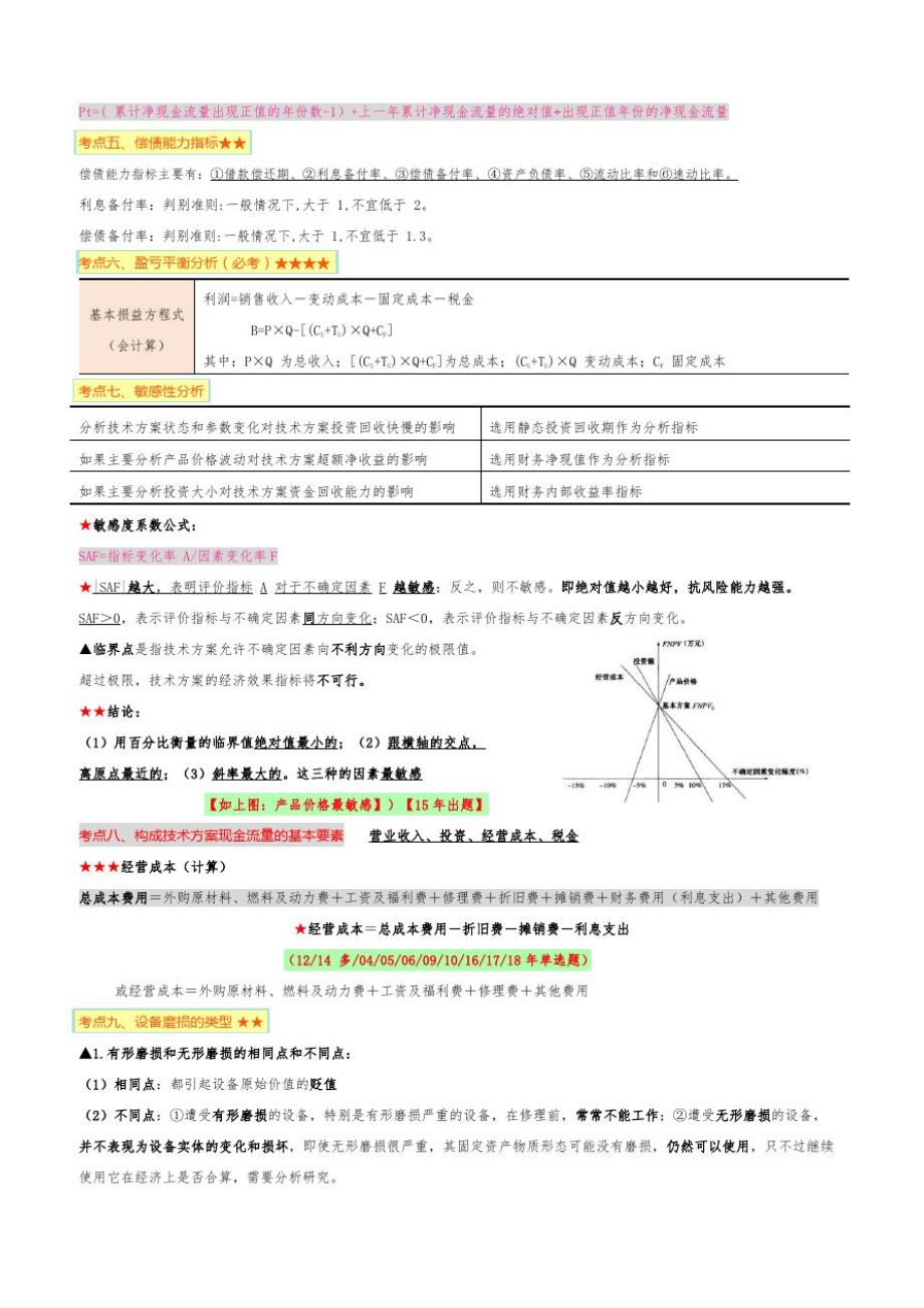 2021年一级建造师《工程经济》重要考点整理预测._第2页