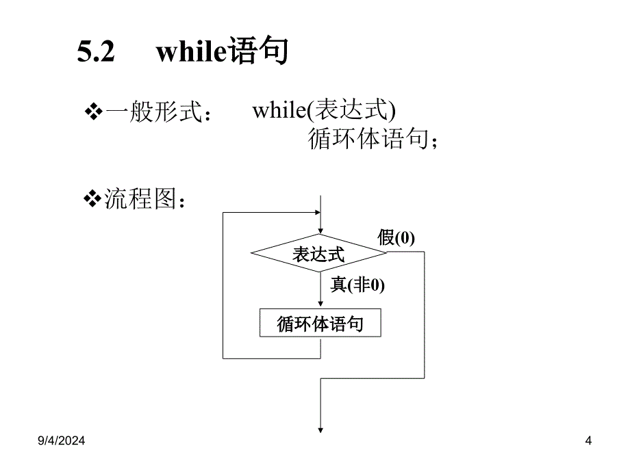 第五讲C语言循环语句_第4页