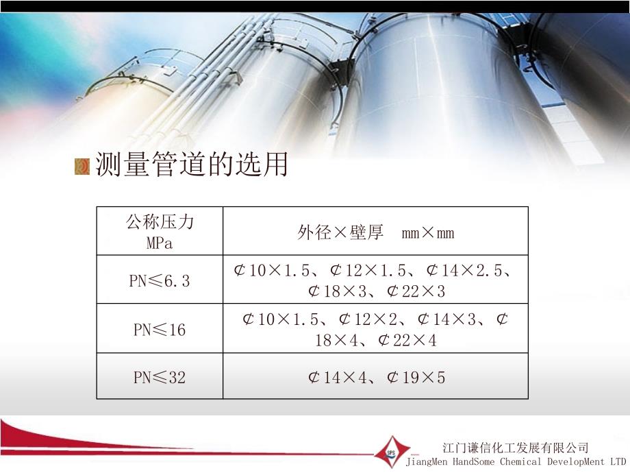 石油化工自动化仪表规范课件.ppt_第4页