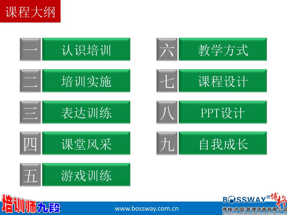 培训师九段实战训练营学员手册_第2页