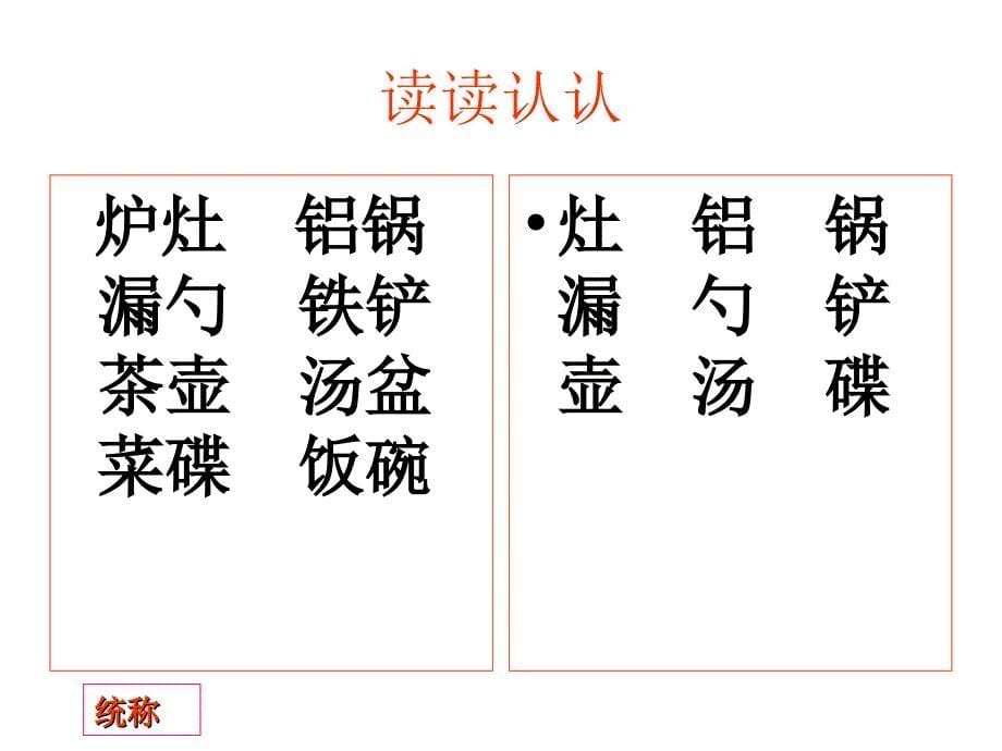 （人教新课标）二年级语文课件　第四册语文园地七_第5页