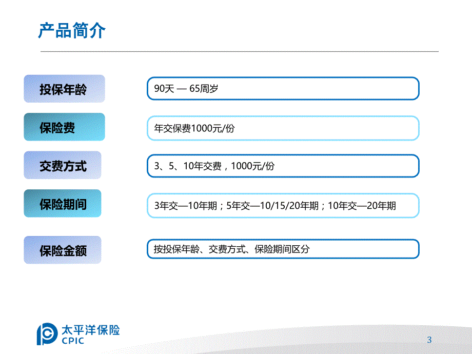 保险公司产品介绍.ppt_第3页