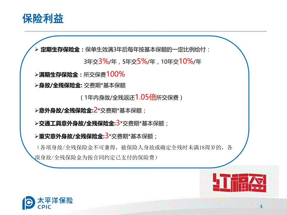 保险公司产品介绍.ppt_第4页