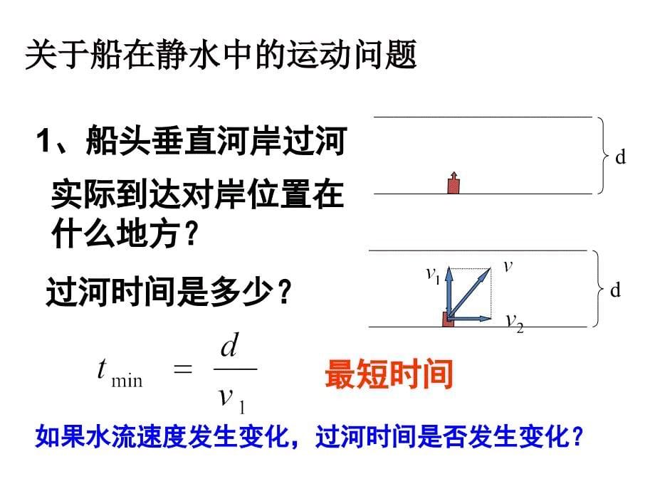 曲线运动单元复习_第5页