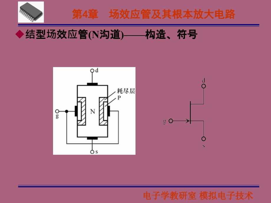 场效应管及其基本放大电路1ppt课件_第3页