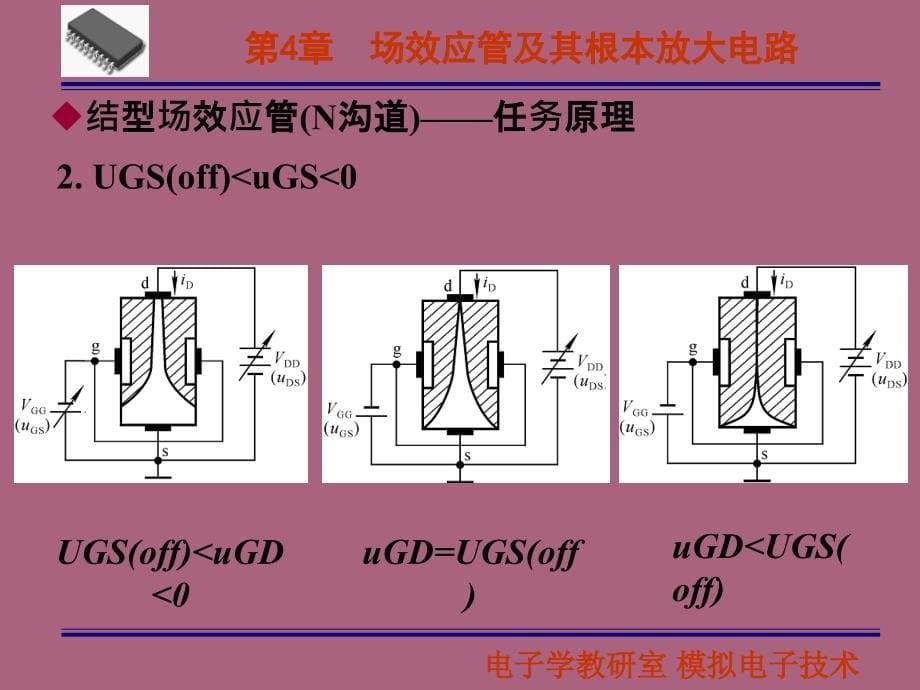 场效应管及其基本放大电路1ppt课件_第5页