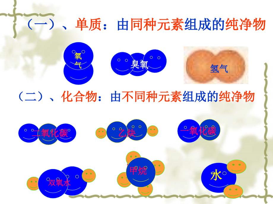 《考纲要求》PPT课件_第4页