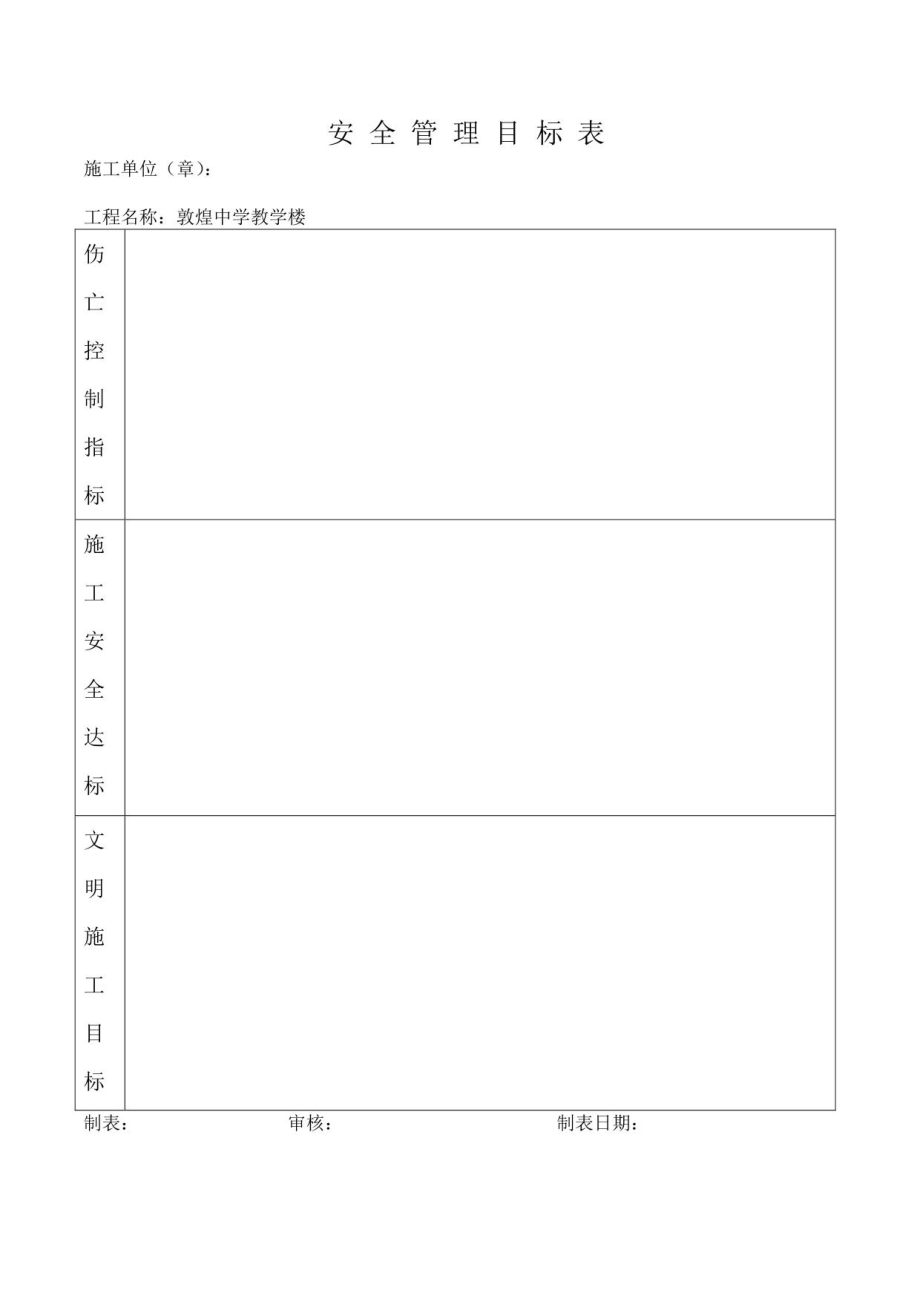 敦煌市天泽小区三期建筑工程施工现场安全管理资料_第3页