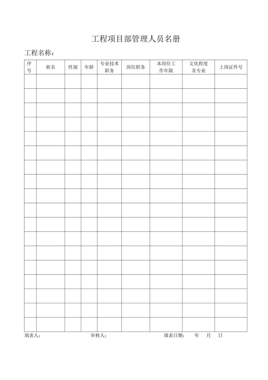 敦煌市天泽小区三期建筑工程施工现场安全管理资料_第4页