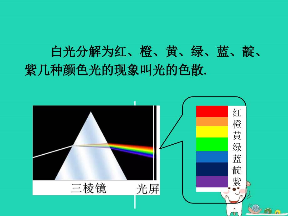 八年级物理全册 4.4光的色散课件 （新版）沪科版_第4页