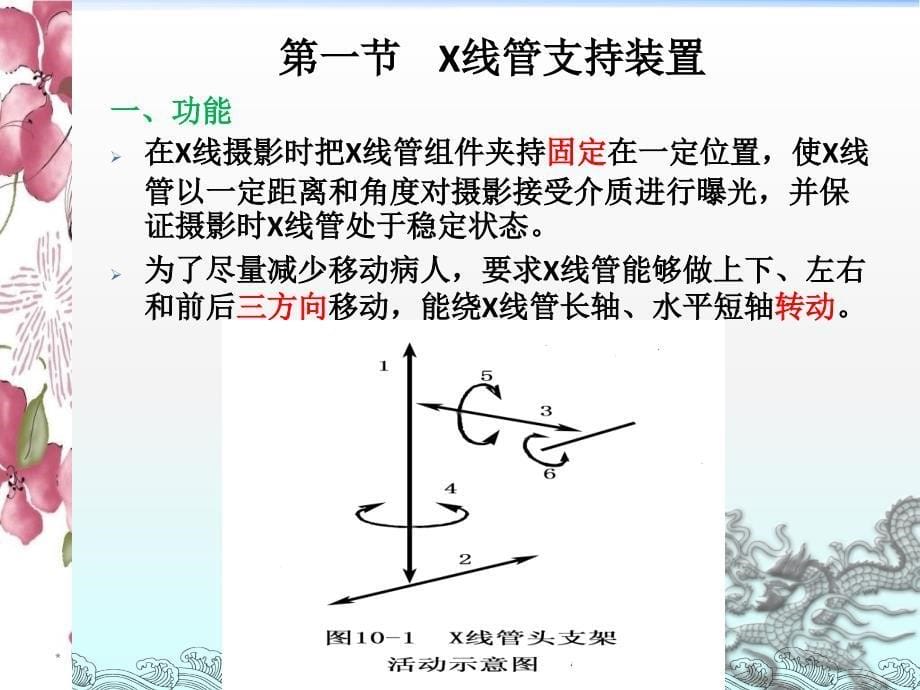 《机械辅助装置》PPT课件_第5页