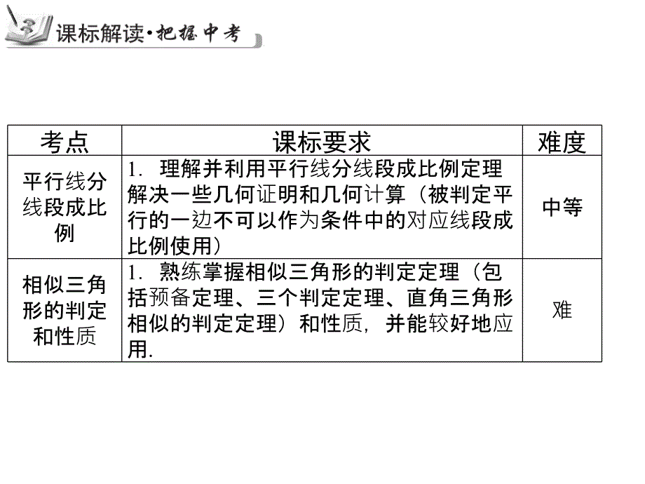 中考专题复习课件专题相似三角形共35张PPT_第4页