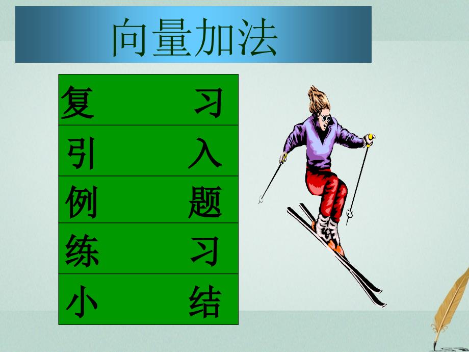 江苏省宿迁市高中数学 第二章 平面向量 2.2.1 向量的加法课件4 苏教版必修4_第1页