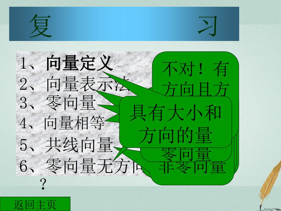 江苏省宿迁市高中数学 第二章 平面向量 2.2.1 向量的加法课件4 苏教版必修4_第2页