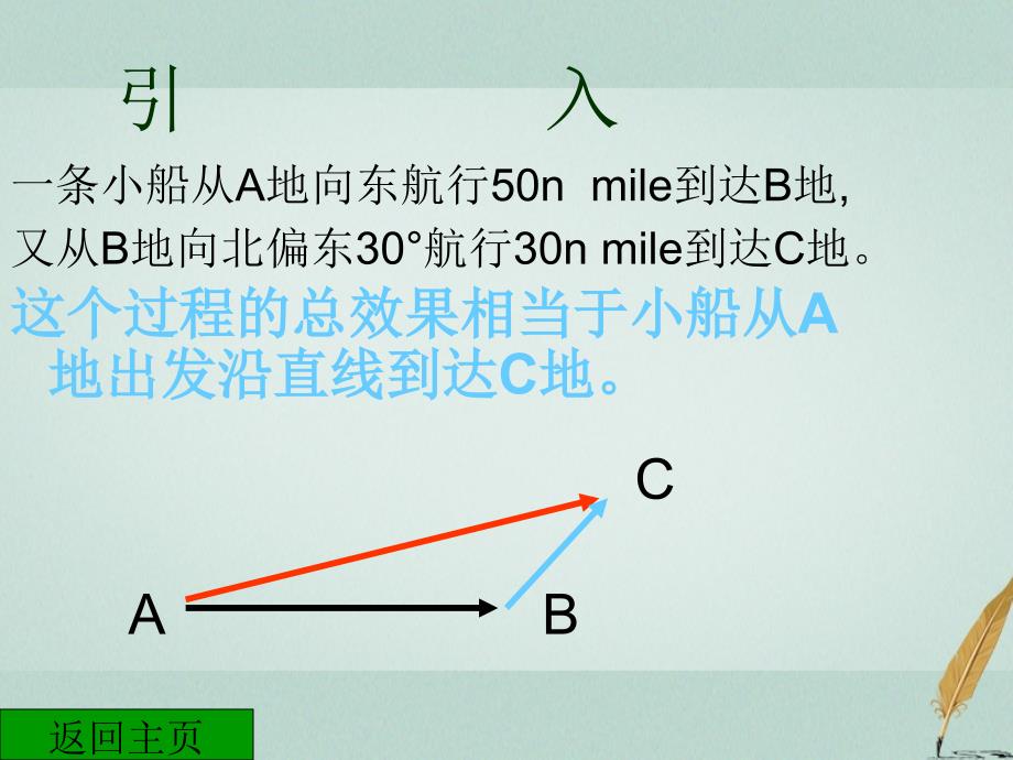 江苏省宿迁市高中数学 第二章 平面向量 2.2.1 向量的加法课件4 苏教版必修4_第3页