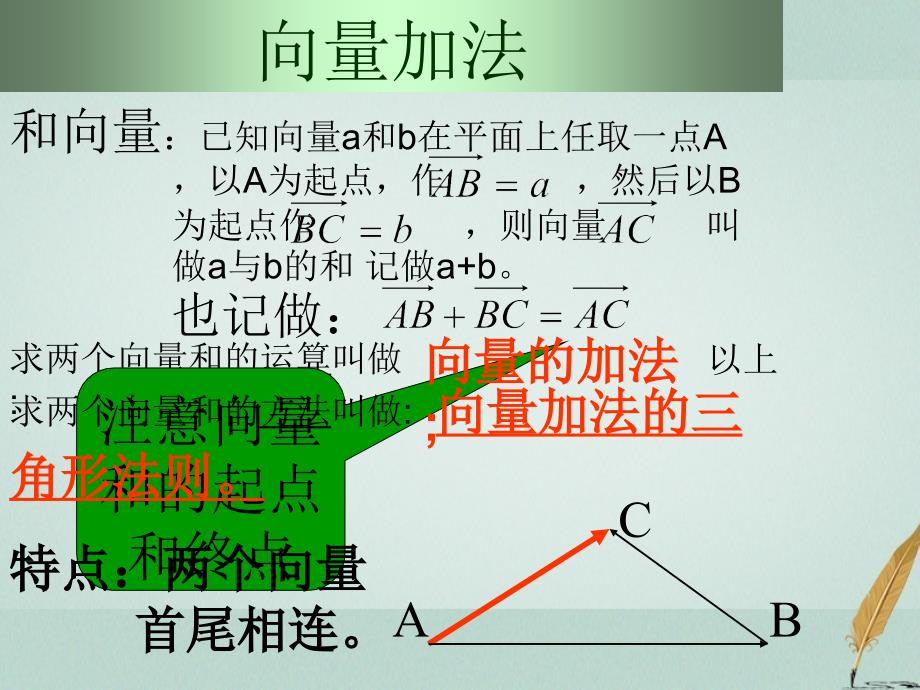 江苏省宿迁市高中数学 第二章 平面向量 2.2.1 向量的加法课件4 苏教版必修4_第4页