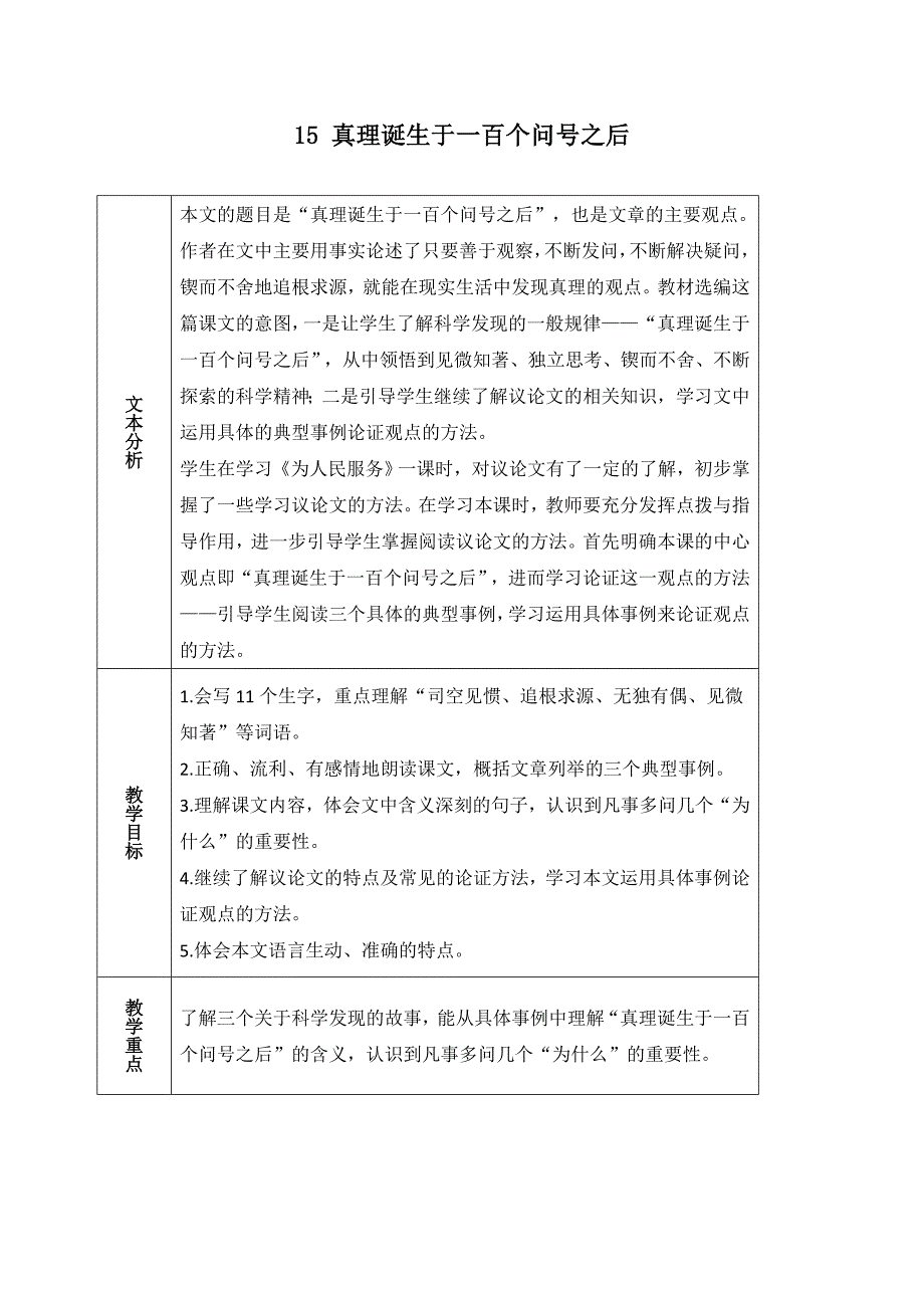 人教版六年级语文下册15《真理诞生于一百个问号之后》精品教案_第1页