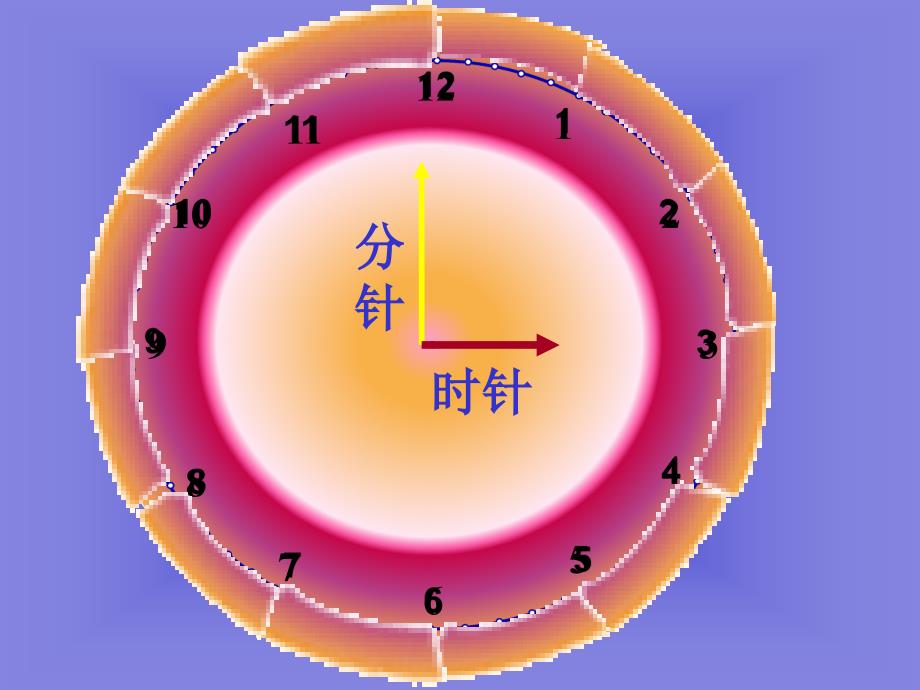 课件认识钟表_第4页