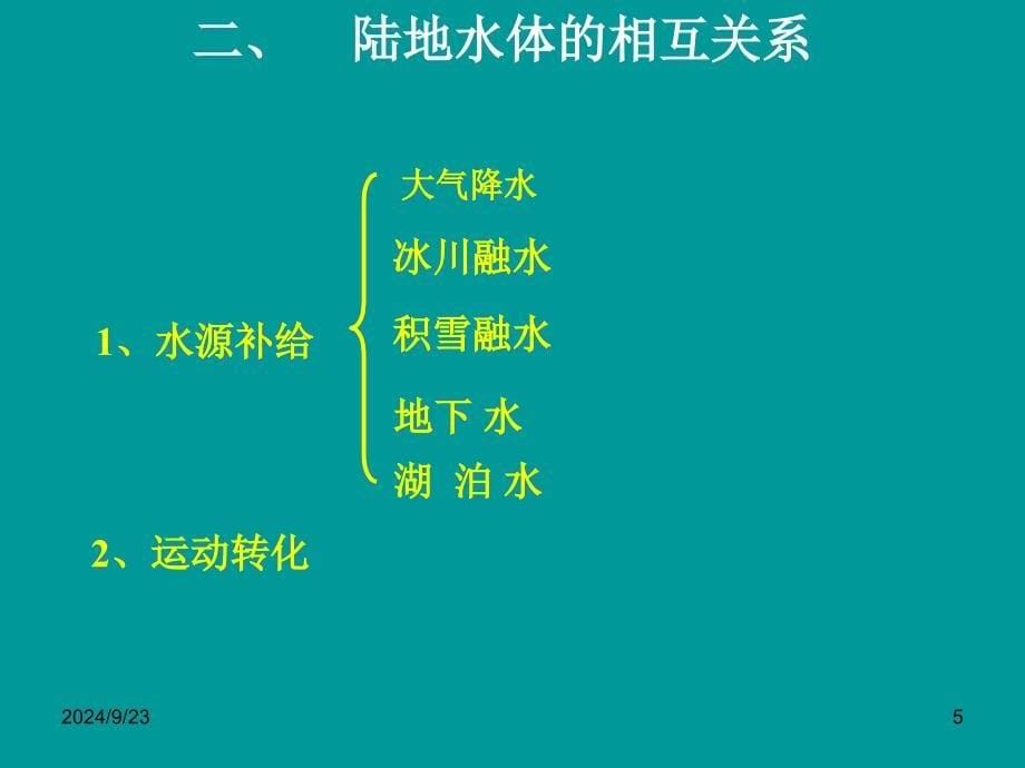 陆地水体相互关系讲课课件_第5页