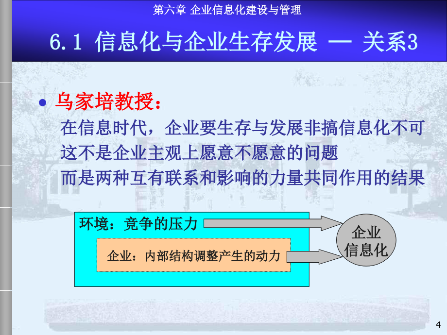 [其它]信息系统导论-MIS-60-EIZ.ppt课件_第4页