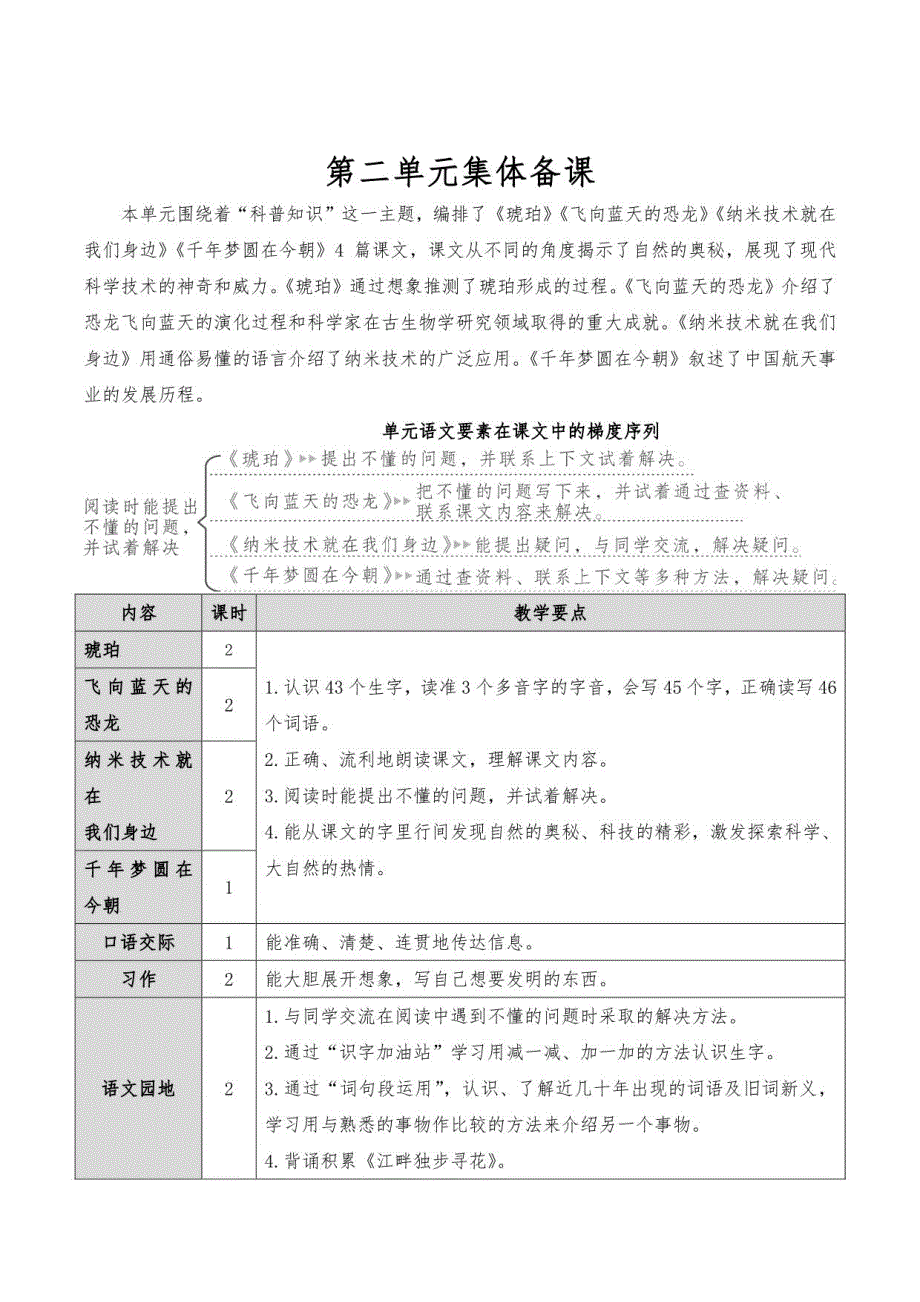 2022年春部编版四年级语文下册第二单元集体备课教案_第1页