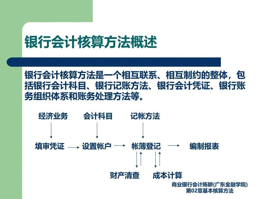 商业银行会计陈耕广东金融学院第02章基本核算方法课件_第5页