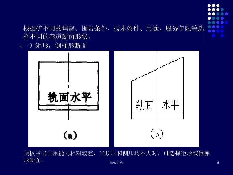 锚杆支护设计 锚杆巷道支护（深度分析）_第5页