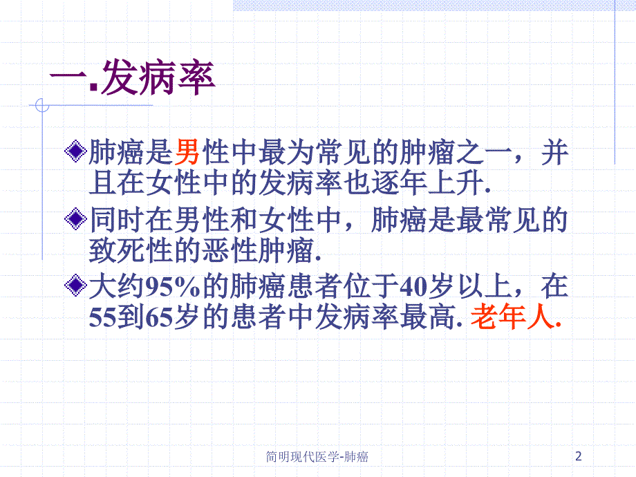 简明现代医学肺癌课件_第2页