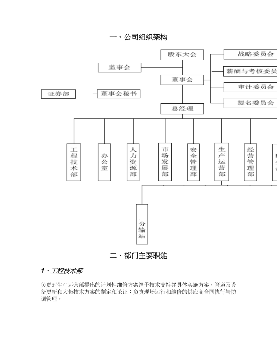 2019年城市燃气公司组织架构和部门职能_第2页