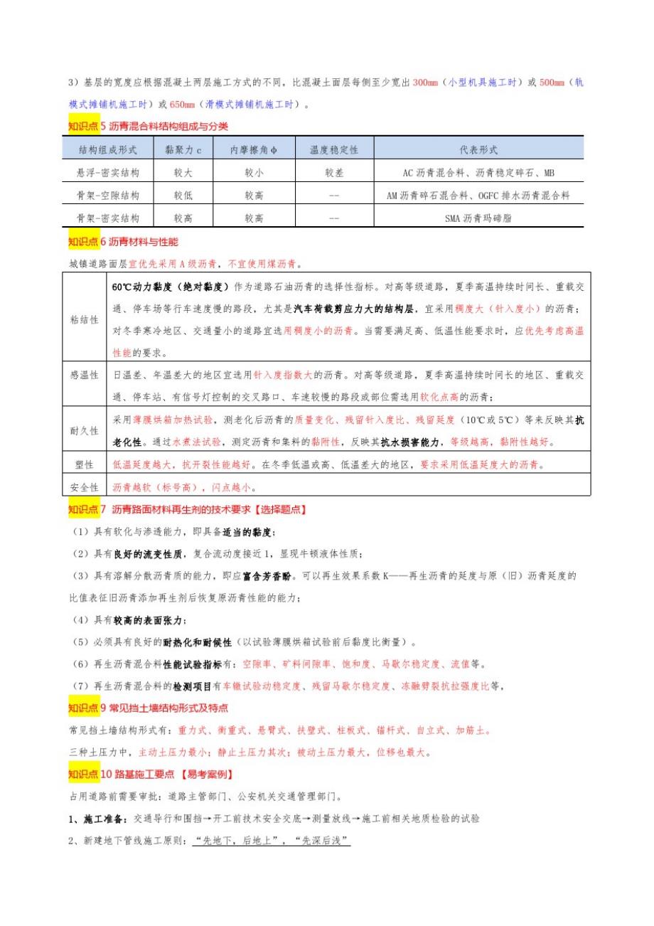 备考2021年一级建造师《市政实务》重要知识点整理._第2页