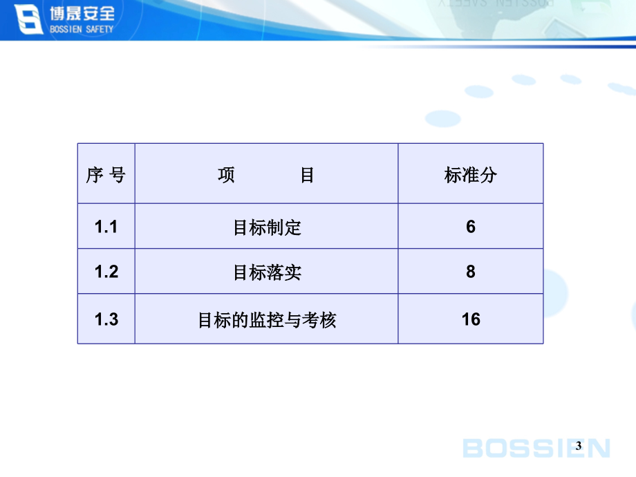 zx施工企业安全生产标准化评审标准解读(要素16)_第3页