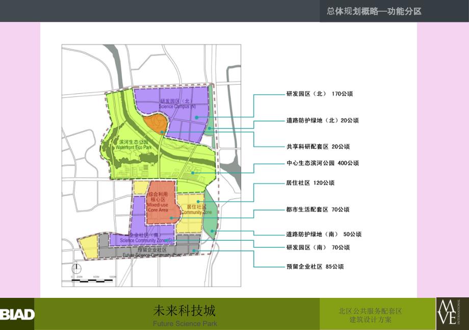 未来科技城建筑方案设计ppt课件_第4页