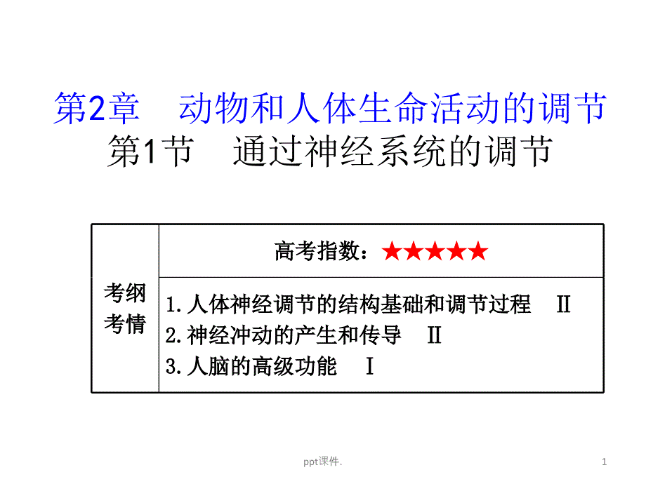 公开课通过神经系统的调节一轮复习ppt课件_第1页