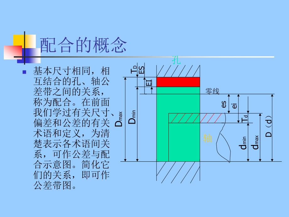 光滑圆柱面的公差配合(一)_第4页