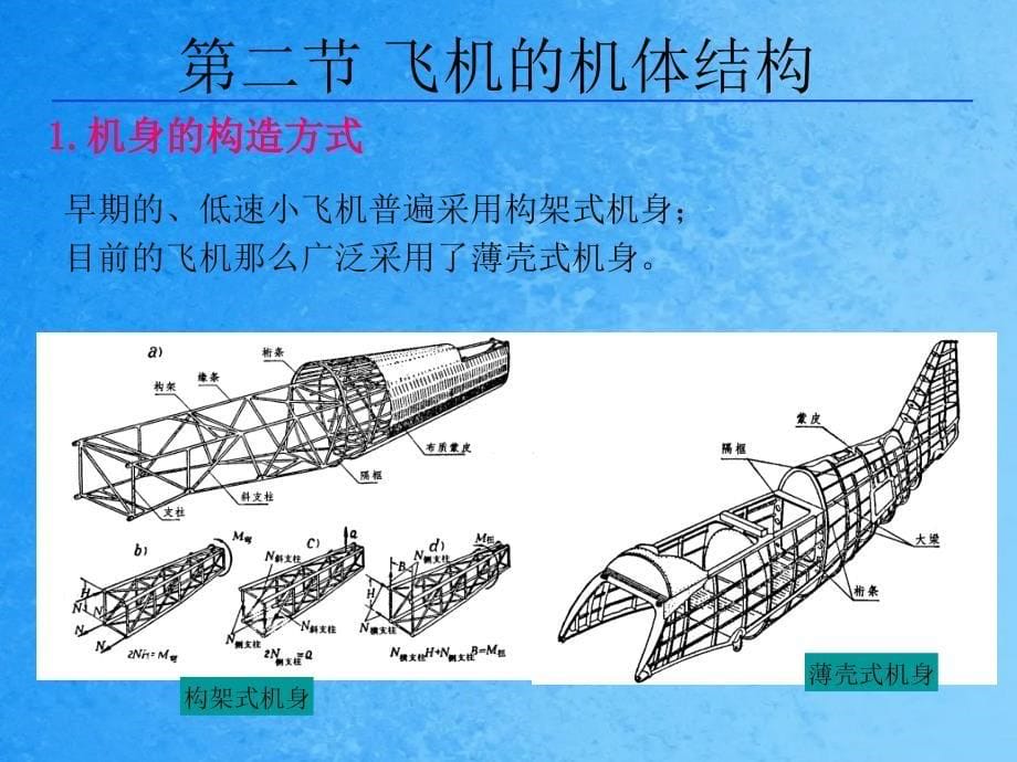 飞机的基本结构民航概论ppt课件_第5页