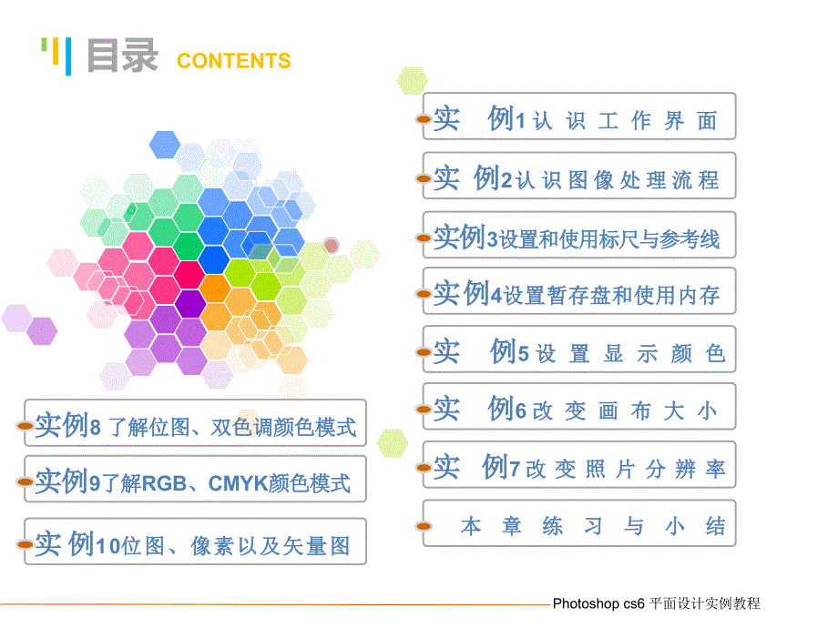 PhotoshopCS6软件的基础操作第1章_第2页