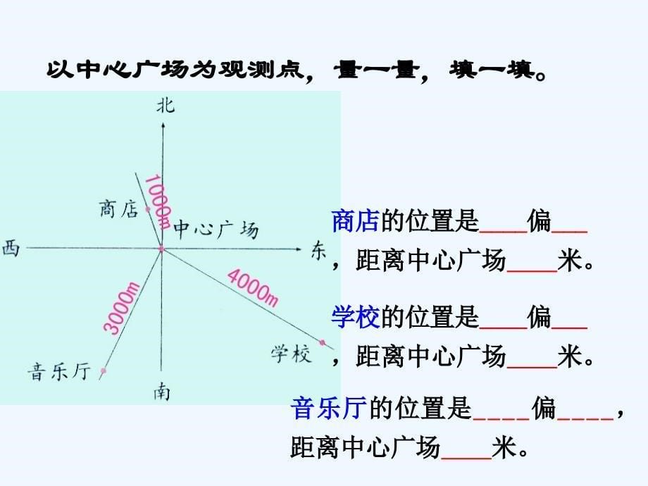 《确定位置（二）》教学参考课件ppt_第5页