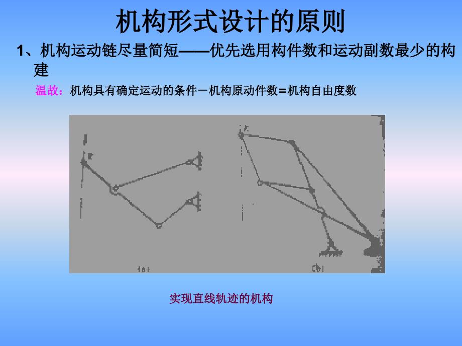 《机构的创新设计》PPT课件.ppt_第3页