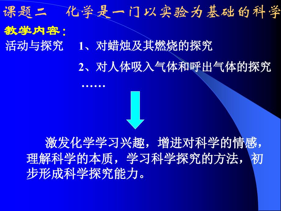 初高中衔接讲稿2_第4页