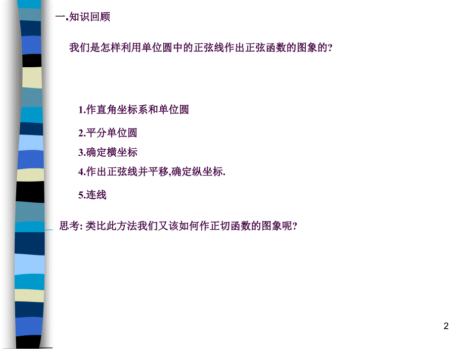 正切函数的图像与性质ppt课件_第2页