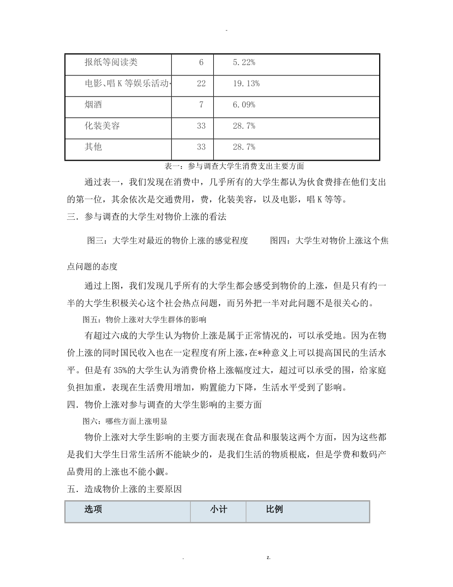 物价上涨对大学生的影响的调查报告_第3页