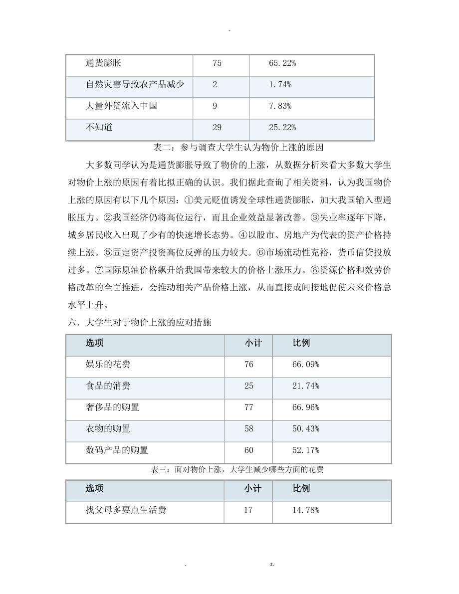 物价上涨对大学生的影响的调查报告_第4页