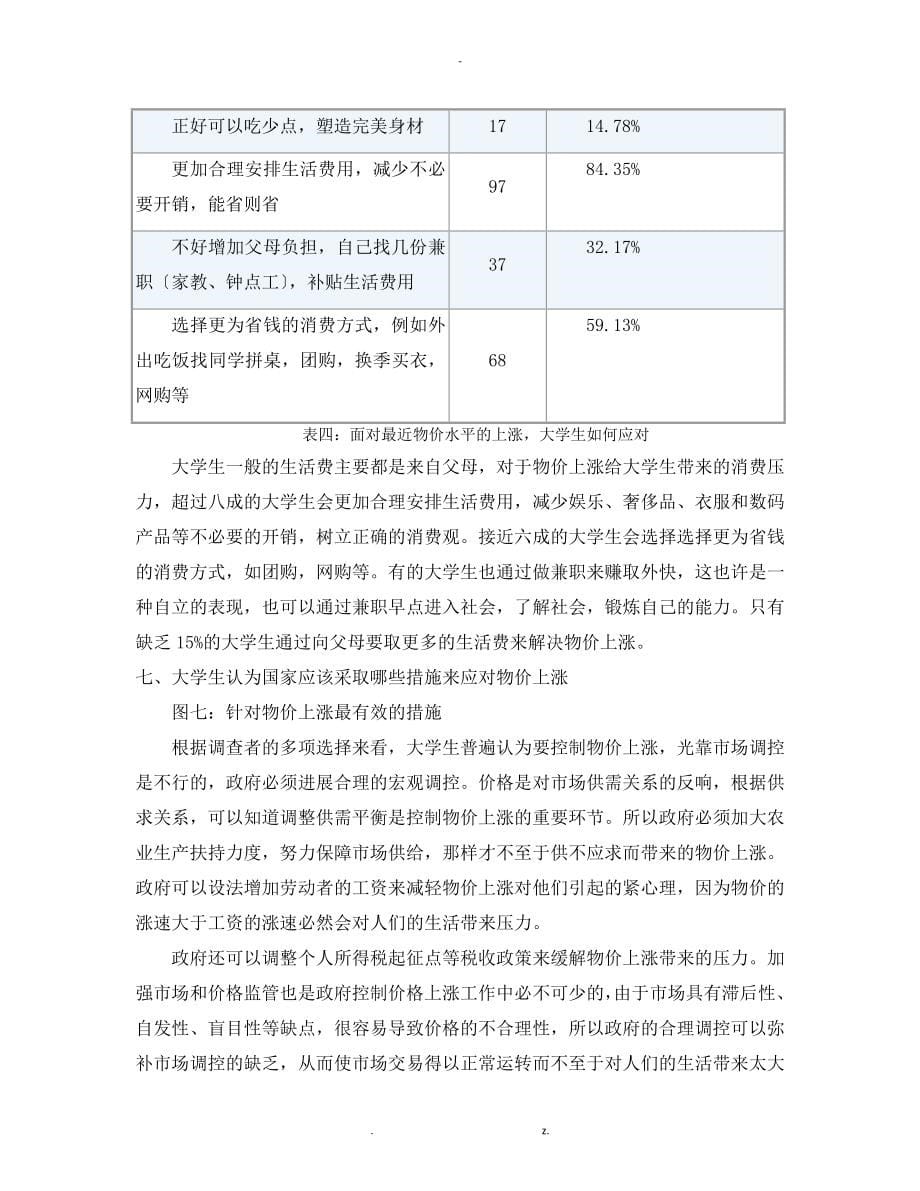 物价上涨对大学生的影响的调查报告_第5页