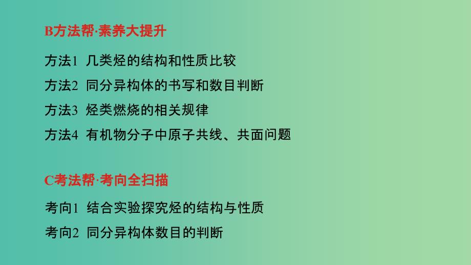 2019年高考化学总复习 专题20 烃课件.ppt_第3页