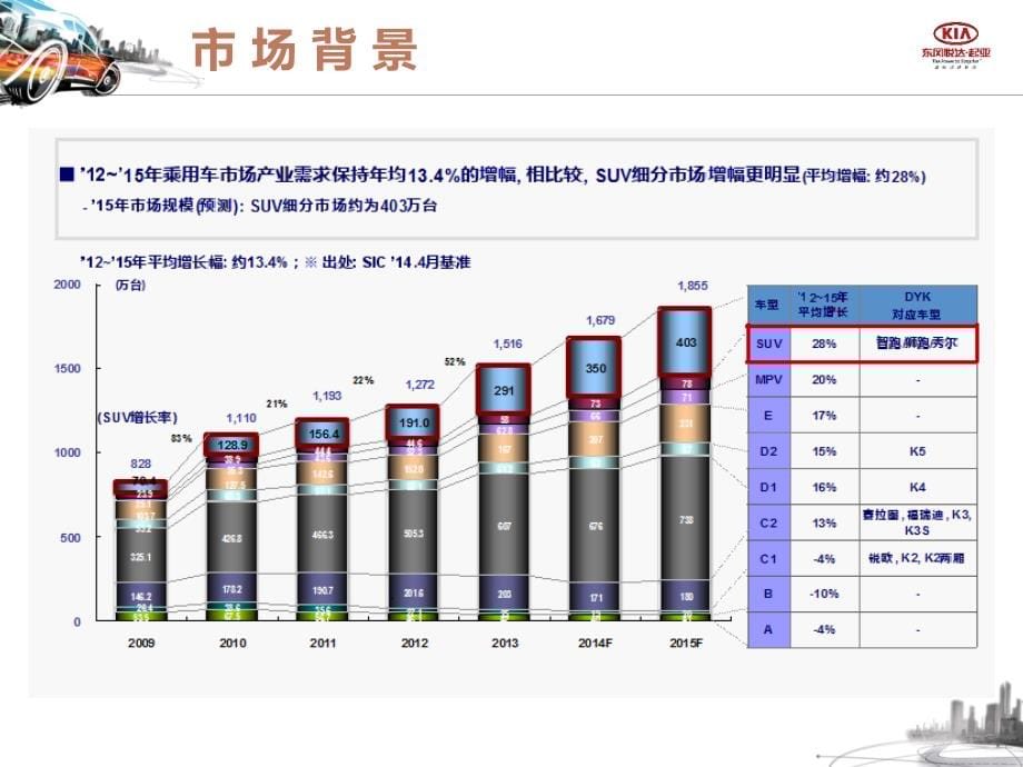 智跑产品知识(ppt可编辑修改)课件_第5页