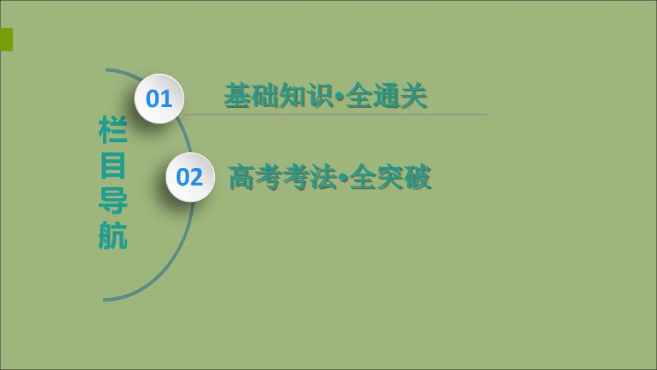 2020版高考历史一轮复习 模块2 专题九 走向世界的资本主义市场 第19讲&amp;ldquo;蒸汽&amp;rdquo;的力量及走向整体的世界课件 人民版_第2页