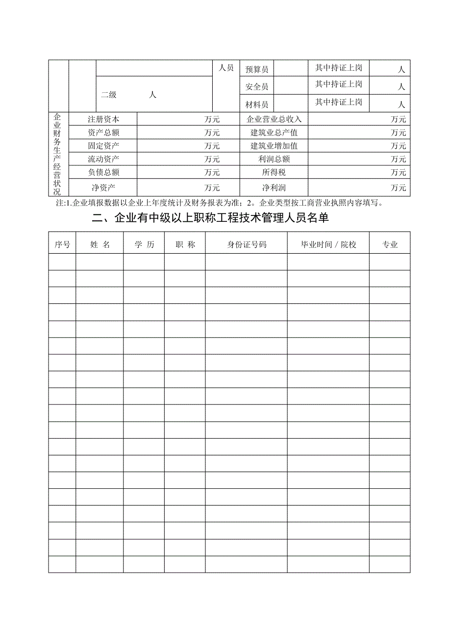 年度建筑业企业业绩考核表格._第2页