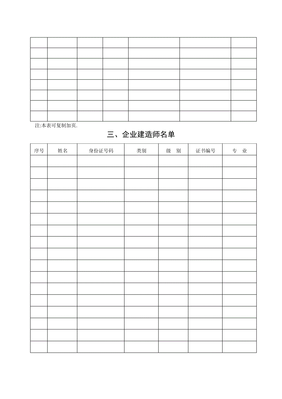 年度建筑业企业业绩考核表格._第3页